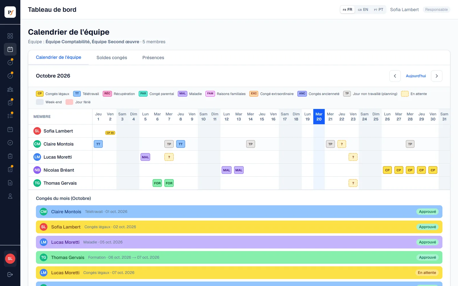 Calendrier de l'équipe vu par une responsable