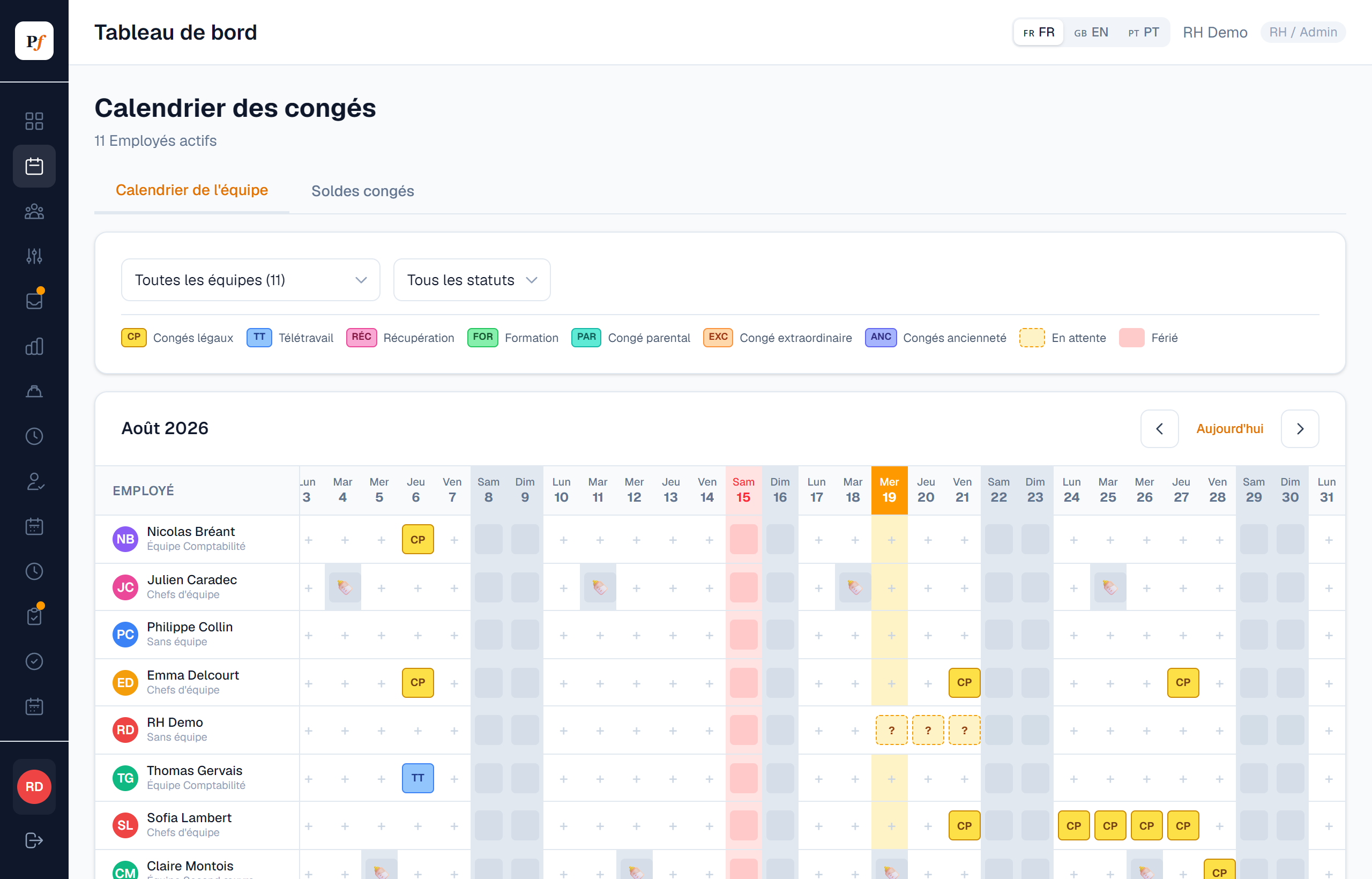 Calendrier d'équipe, vue mensuelle par membre